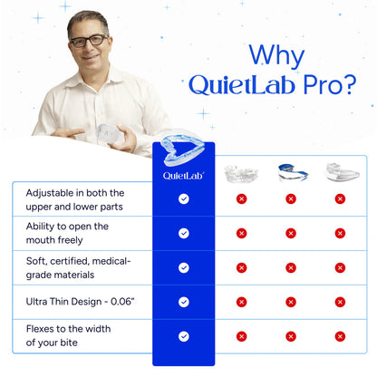 QuietLab Pro Anti-Snoring Mouthpiece